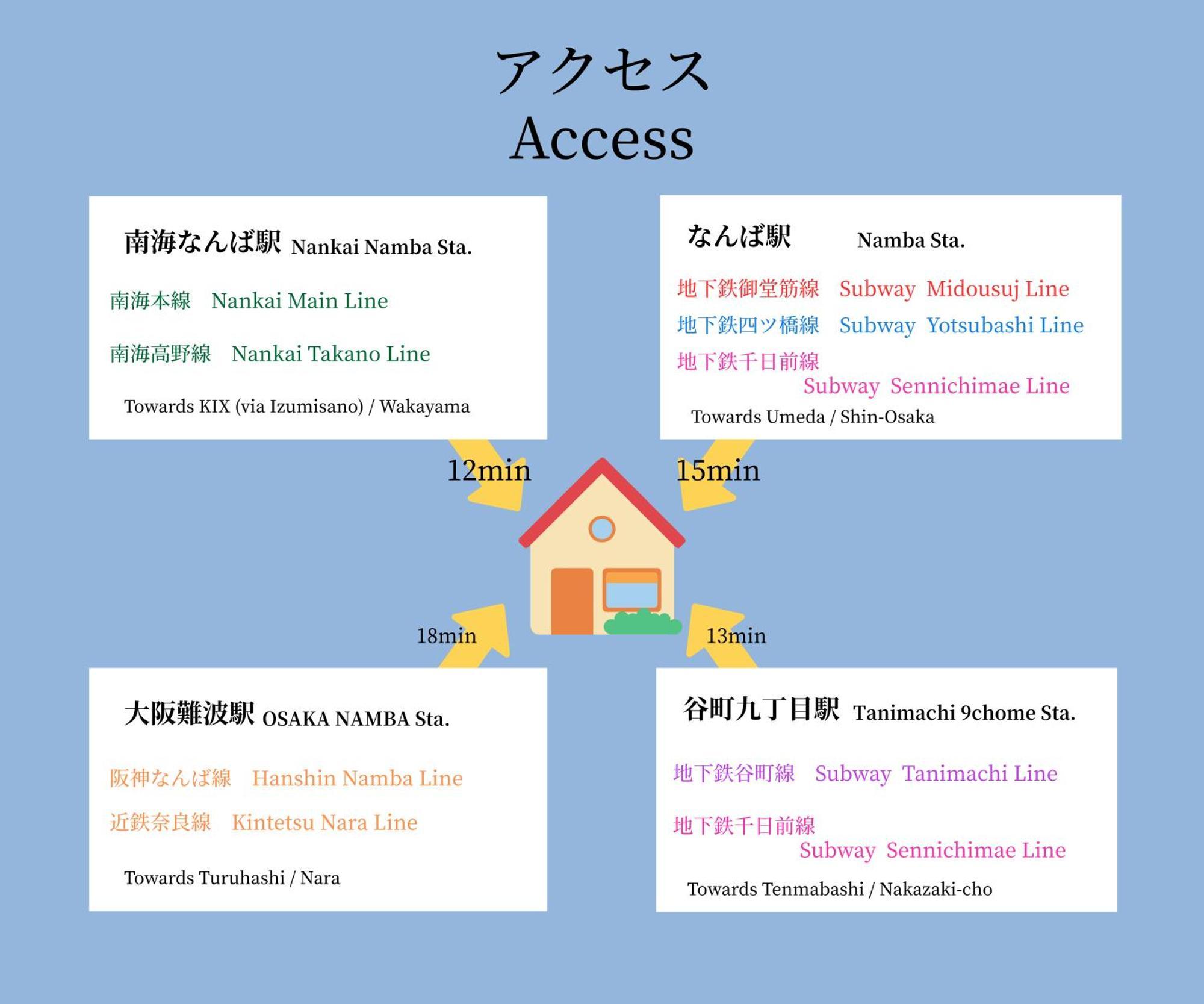 ハーベスト夕陽丘 Apartment Osaka Exterior photo